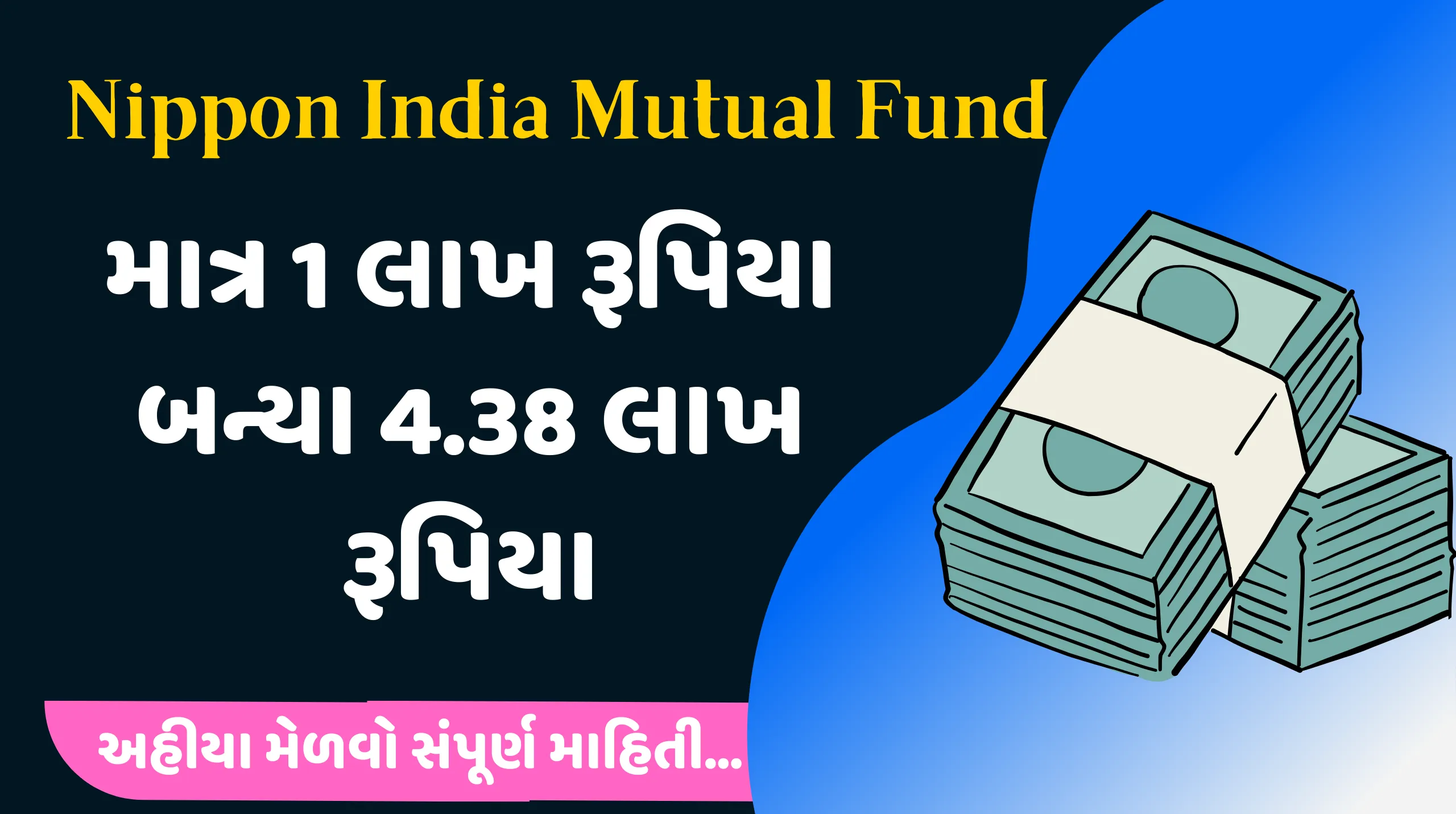 Nippon India Mutual Fund